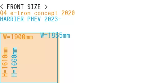 #Q4 e-tron concept 2020 + HARRIER PHEV 2023-